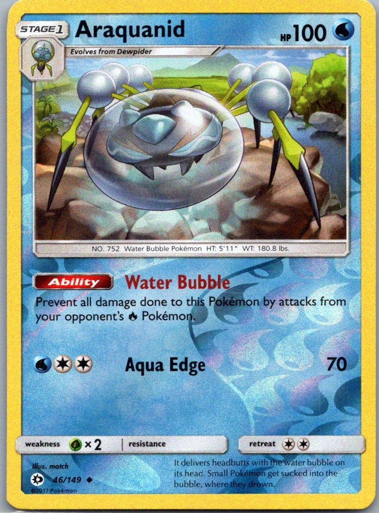 Araquanid