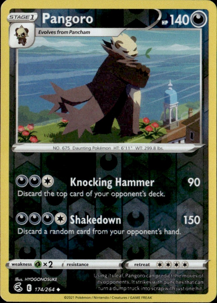 Pangoro