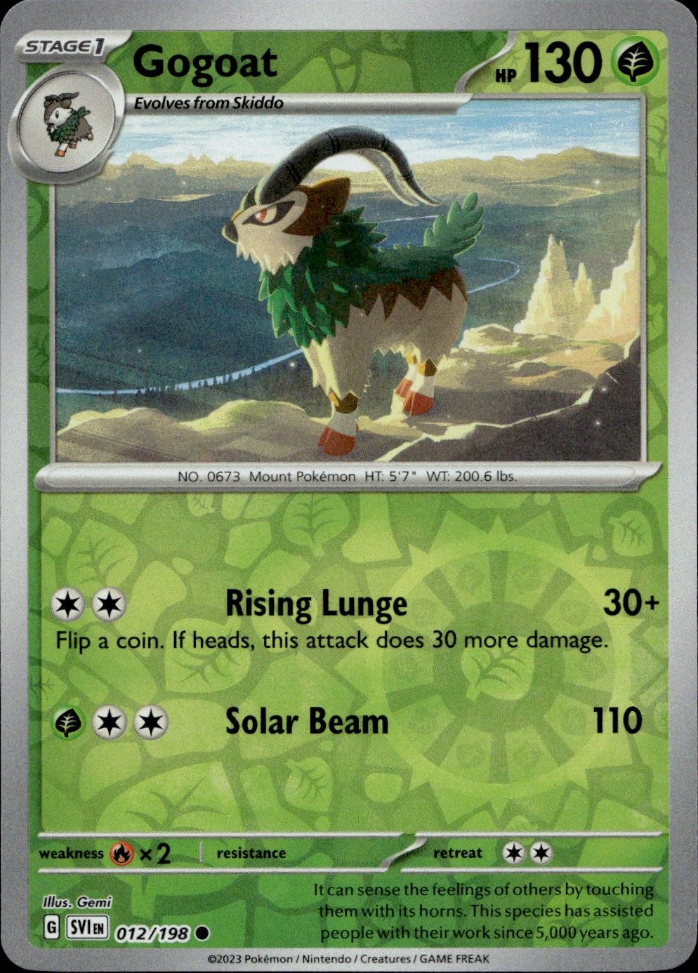 Gogoat