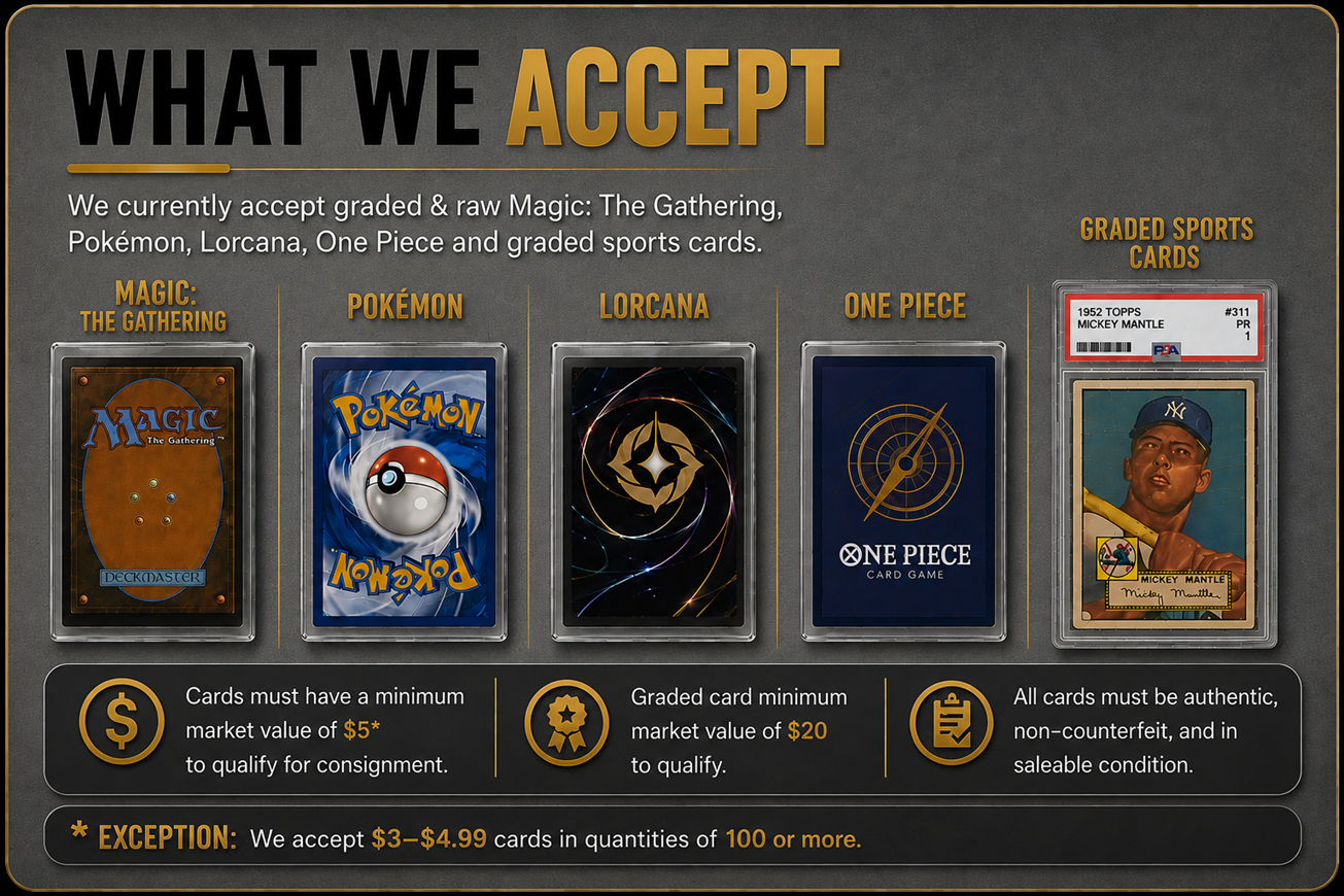 accept